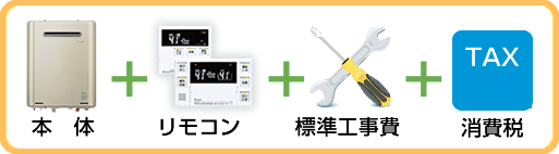 ワイライフは明朗会計＆込々料金